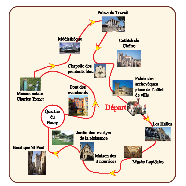 parcour petit train